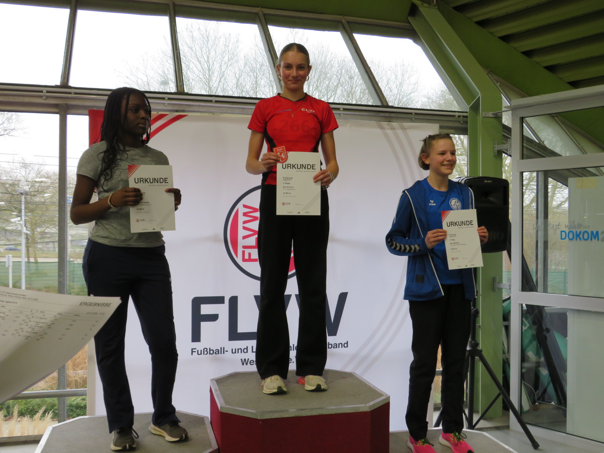 You are currently viewing Erfolgreiche Wochenenden bei den Westfälischen Meisterschaften 2026